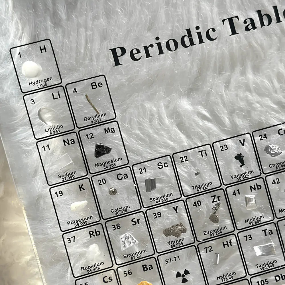 Real Element Periodic Table