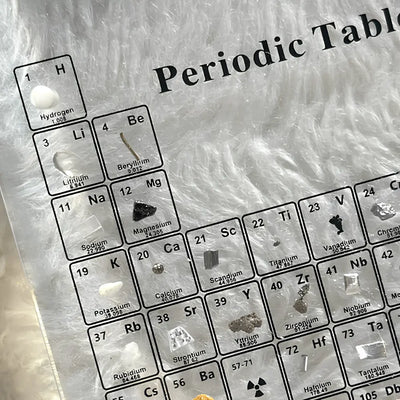 Real Element Periodic Table